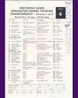 Entry List - MN GT Donington 1984