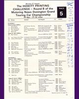 Entry List - MN GT Donington 1984