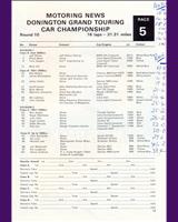 Entry List - MN GT Donington 1984