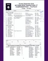 Entry List - MN GT Donington 1985