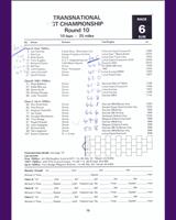 Entry List - MN GT Donington 1986