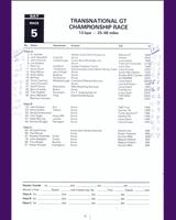 Entry List - MN GT Donington 1987