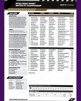 Entry List - British GT Championship Donington 2022