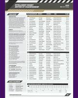 Entry List - British GT Championship Donington 2023