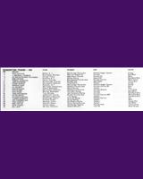 Entry List - Trans-Am Edmonton 1973