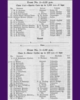 Entry List - ADMC Edzell [S1.5] 1959