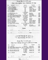 Entry List - ADMC Edzell [Sports] 1959