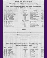 Entry List - ADMC Edzell [PS/GT2.0] 1959