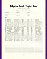 Entry List - Floyd Bennett [S+1.5/Modified] 1953