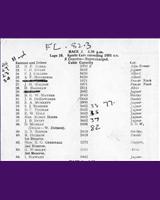 Entry List - NSCC Gamston [S+1.95] 1951