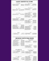 Entry List - Brynfan Tyddyn [EP+FP] 1954