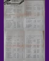Entry List - Giro d'Italia 1980