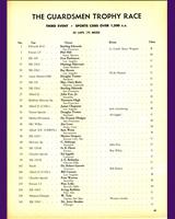 Entry List - SCCA National Golden Gate [S+1.5] 1953
