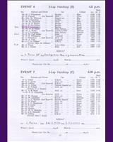 Entry List - BARC Goodwood National - Handicap Race C 1951