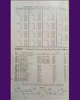 Entry List - National Goodwood - Closed Car Handicap 1954