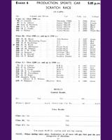 Entry List - Goodwood Easter [Production] 1956