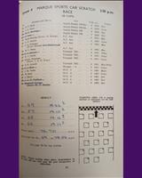 Entry List - BARC Goodwood [Marque] 1958