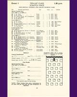 Entry List - Whitsun Goodwood [GT+TS] 1959