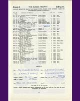 Entry List - Goodwood International - Sussex Trophy 1960