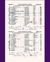 Entry List - BARC Goodwood [S1.2 OHV] 1962