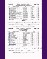 Entry List - BARC Goodwood [Marque Veedol] 1962