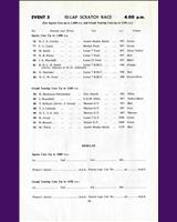 Entry List - BARC Goodwood [S1.0/GT1.15] 1963