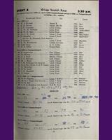 Entry List - BARC Goodwood [Sports] 1964