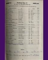 Entry List - BARC Goodwood [Handicap S/GT] 1964