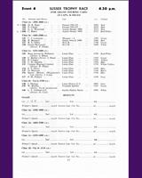 Entry List - Goodwood International - Sussex Trophy 1966