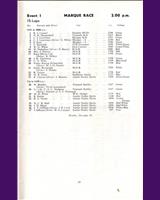 Entry List - Whitsun Goodwood [Marque] 1966