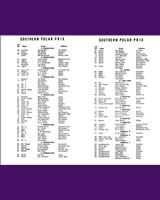 Entry List - SCCA Regional Green Valley [CM+DM+EM+FM+AP] 1965