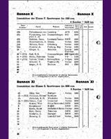 Entry List - Grenzlandring [S2.0] 1948