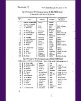 Entry List - Hamburg [S1.5/S1.1] 1939