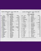 Entry List - Hawaii [Production +1.6] 1958