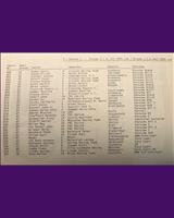 Entry List - SM Hockenheim [GT+1.6/T+2.0] 1973