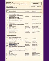 Entry List - Interserie Hockenheim Preis von Baden 1974