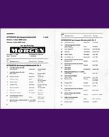 Entry List - Interserie Hockenheim 1980