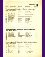 Entry List - Hohn [TS/GT+1.3] 1968