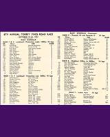 Entry List - Preliminary Hourglass Field [BM+CM+DM+EM] 1957