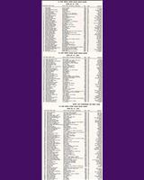 Entry List - Hourglass Field [BP+CP] 1959