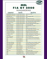 Entry List - FIA GT Championship Hungaroring 2000