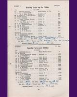 Entry List - SMRC Ingliston [S+1.2] 1965