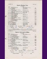 Entry List - SMRC Ingliston [S1.2] 1965