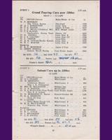 Entry List - SMRC Ingliston [GT+1.2/R1] 1965