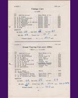 Entry List - SMRC Ingliston [GT+1.2/R2] 1965