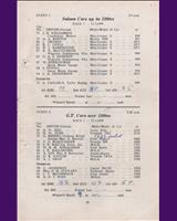 Entry List - SMRC Ingliston [GT+1.2/R1] 1965