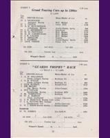 Entry List - SMRC Ingliston [GT1.2] 1965