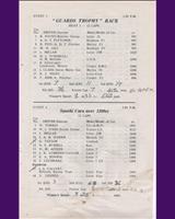 Entry List - SMRC Ingliston [S+1.2] 1965