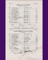 Entry List - SMRC Ingliston [GT1.2] 1965