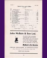 Entry List - SMRC Ingliston [S1.2] 1965